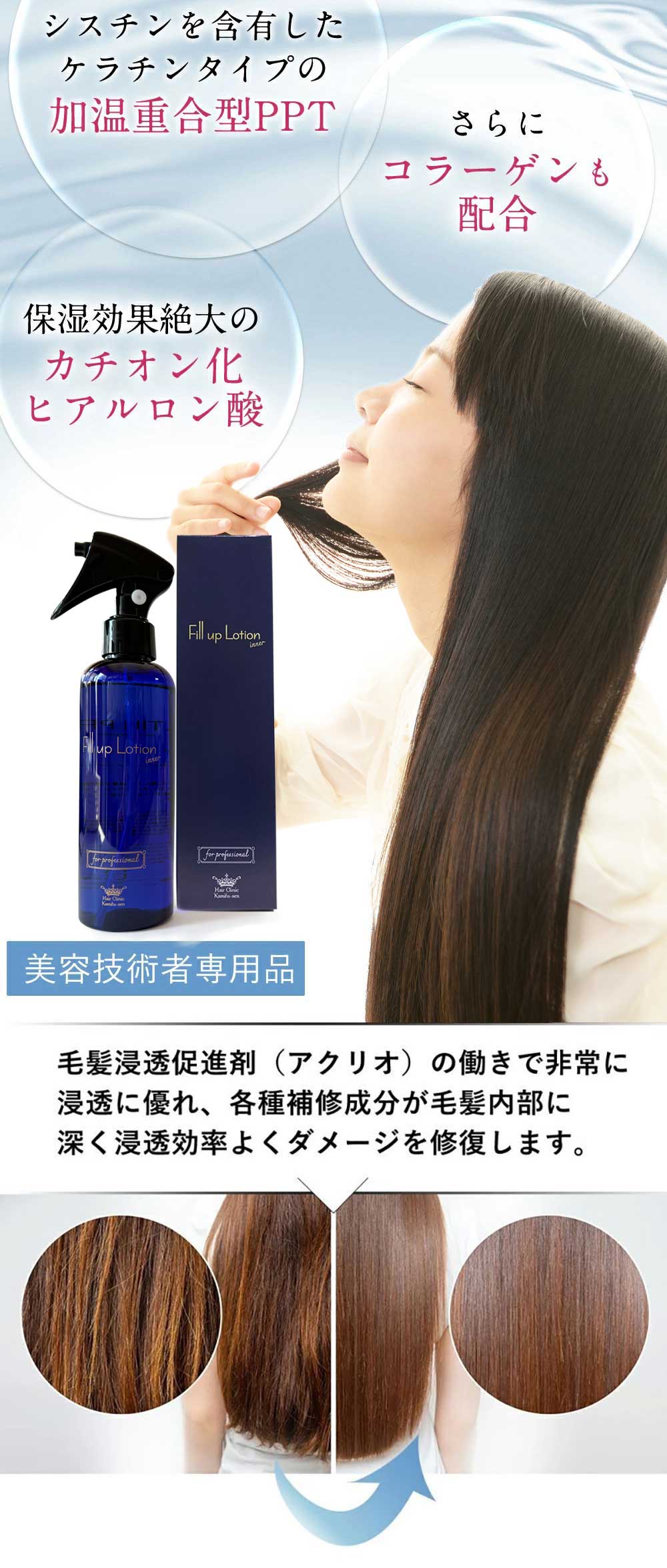 フィルアップローションインナー(内部浸透補修剤）傷んだ髪の